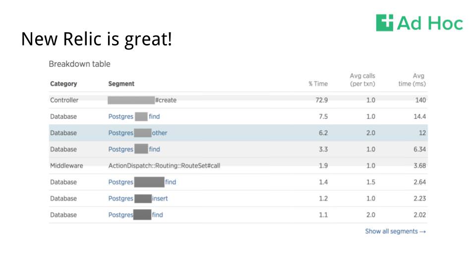 Slide 3 from the presentation, showing a filtered New Relic breakdown table