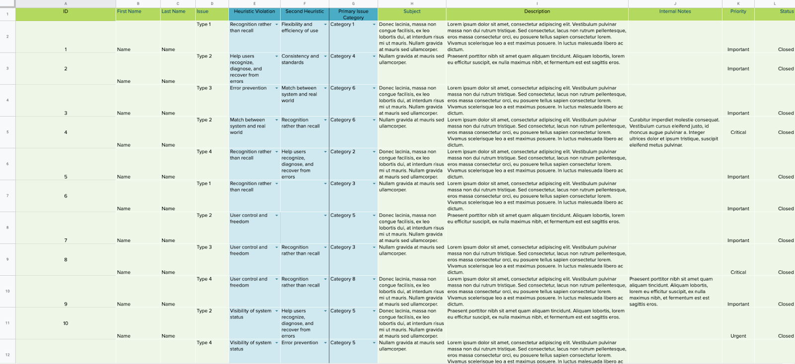 Screenshot of a spreadsheet that’s riddled with missing data, inconsistencies, and difficult-to-manage open text fields.