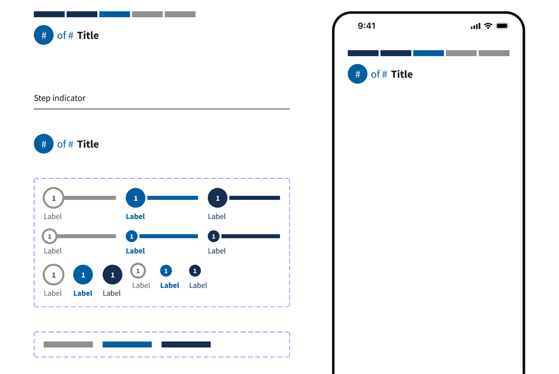 A screenshot of the progress components available in USMDS.